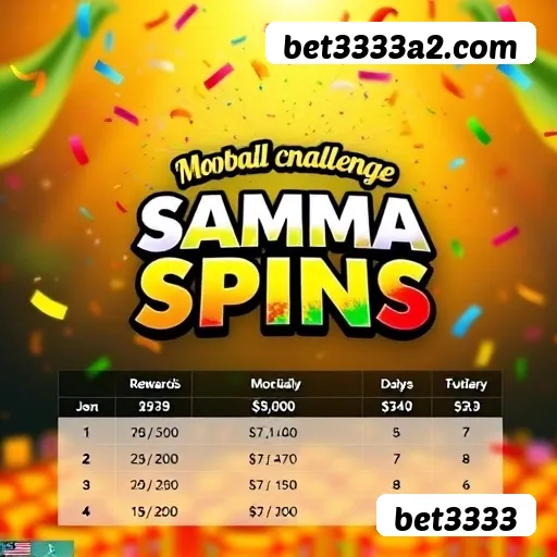 Apostas futebol ao vivo bet3333 - odds competitivas