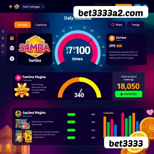 Gates of Olympus slot bet3333